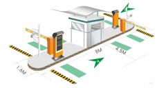 銳暢成功研發停車(chē)場管理系統